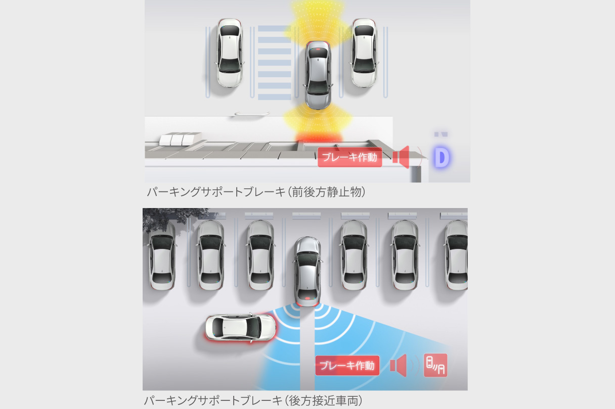 yariscross_safety_img28