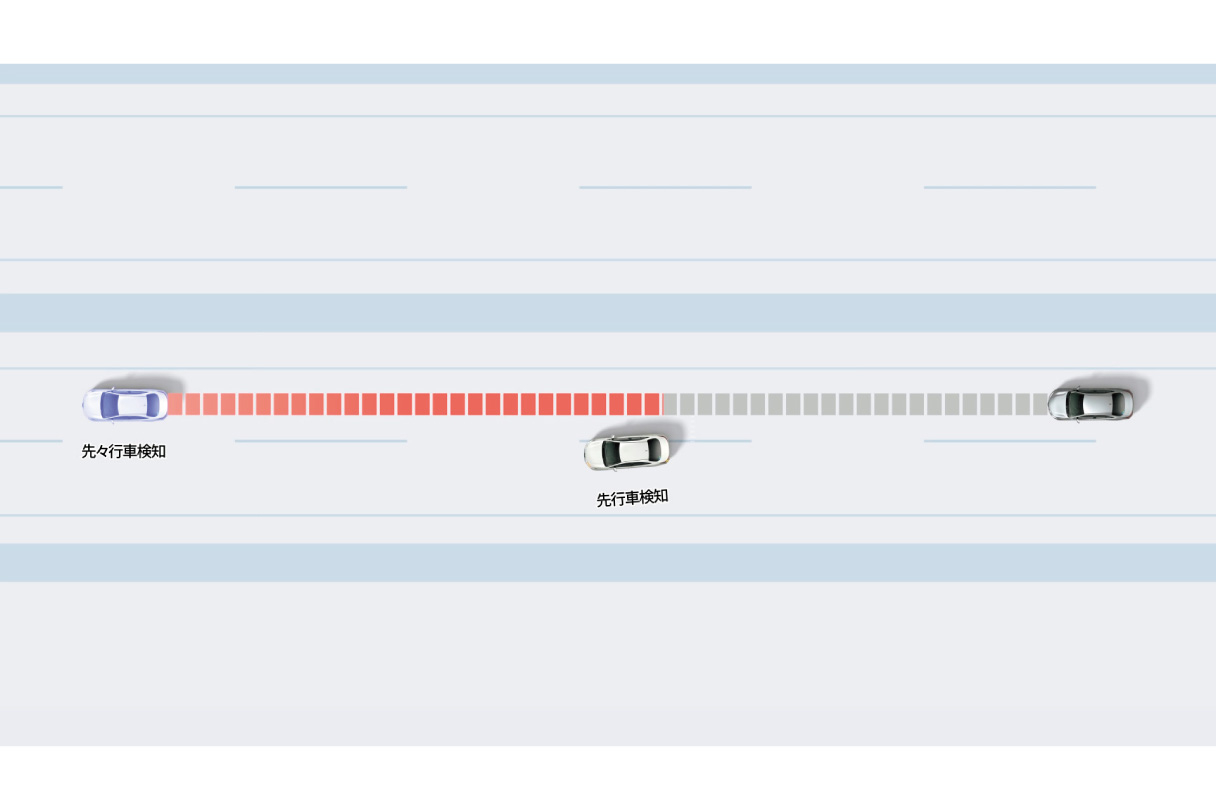 crowncrossover_safety_img34